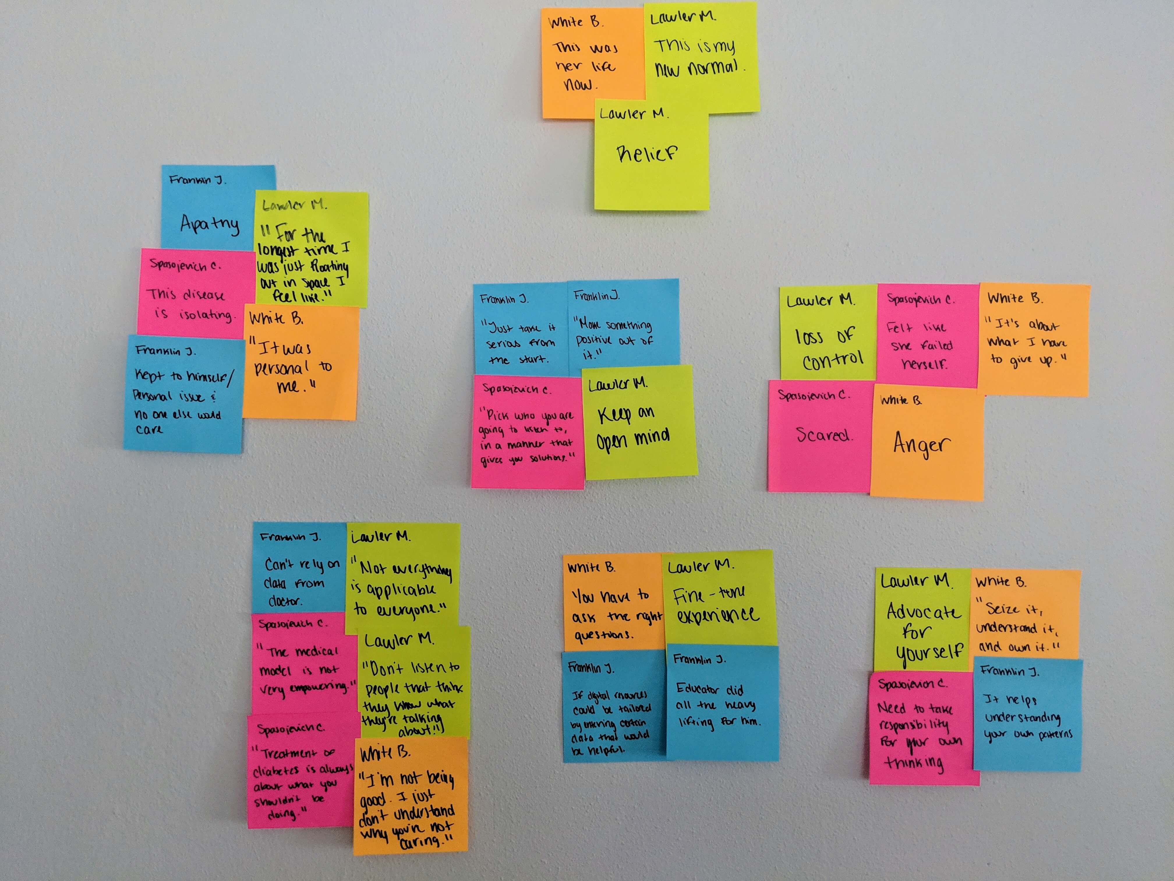 photo of post-it notes on wall